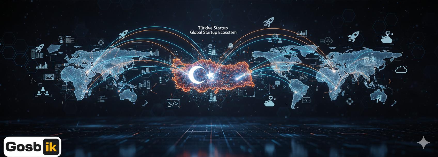 Türkiye Startup Ekosistemi: Girişim Rüzgarı Anadolu’dan Dünyaya Esiyor 🌍💡